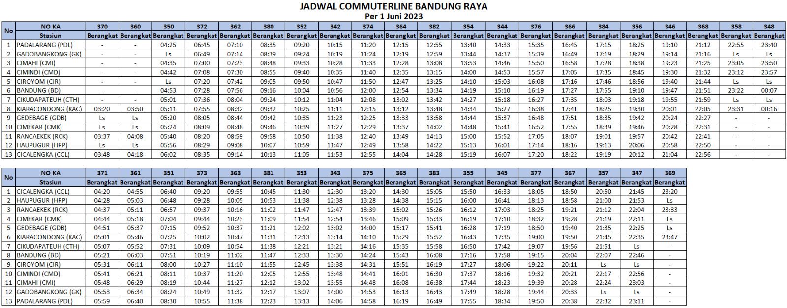 Whatsapp image 2023 05 30 at 19.43.00